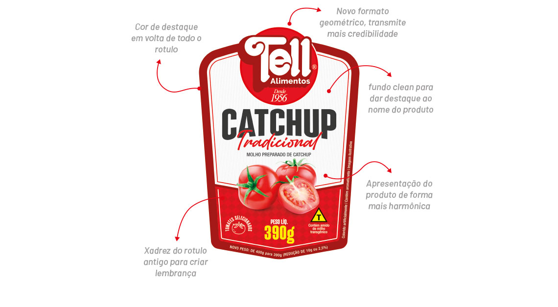 tell alimentos criacao embalagens publicidade propaganda agencia 04